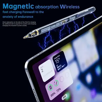 1 шт. Беспроводной стилус для Apple Pencil, емкостная ручка для iPad, ручка с адсорбцией Apple, магнитное поглощение, сенсорный экран Chargetouch U5A9