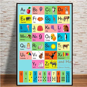 Abc Alphabet Kids Дети, Изучающие английский С животными, Холст, Плакаты и принты, Абстрактный Декоративный Домашний Декор Quadro